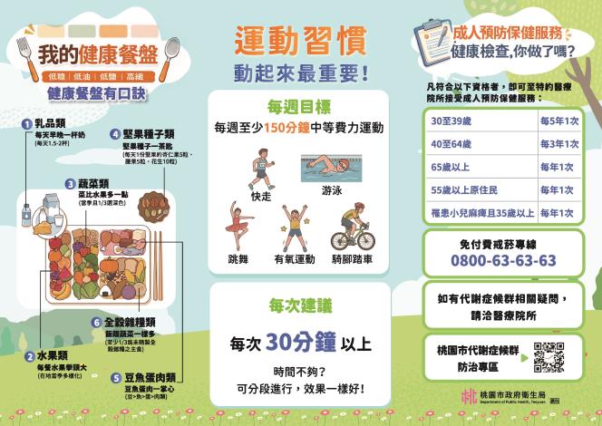 代謝症候群防治摺頁2
