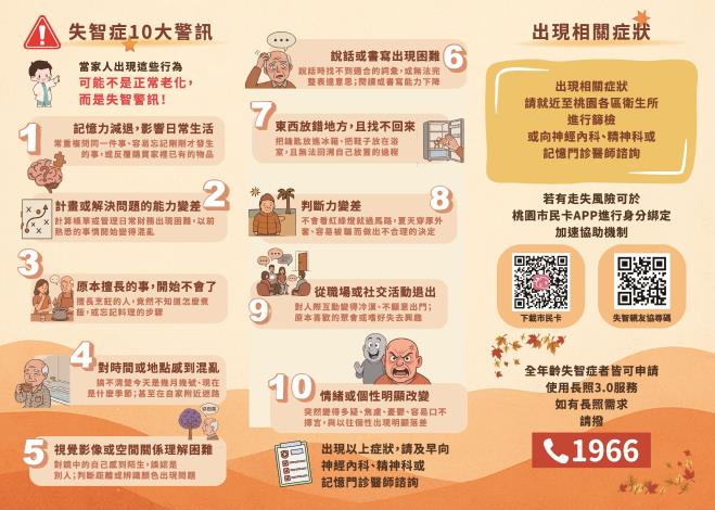 認識失智照護資源摺頁2
