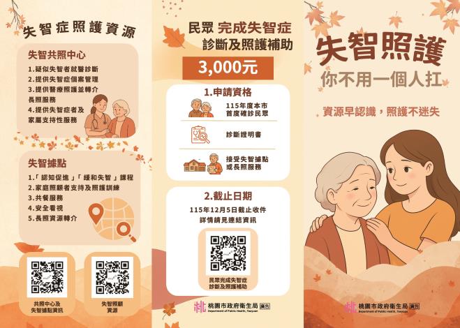 認識失智照護資源摺頁1