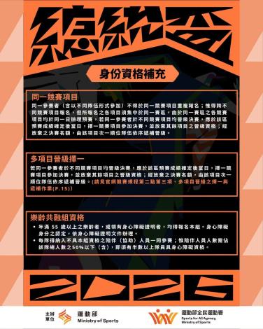 總統盃-身份資格補充