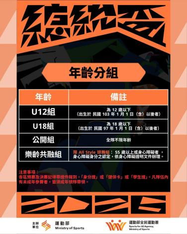總統盃-賽程內容2