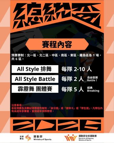 總統盃-賽程內容1