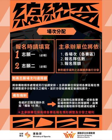 總統盃-場次分配