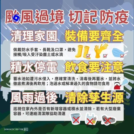 颱風過境 切記防疫