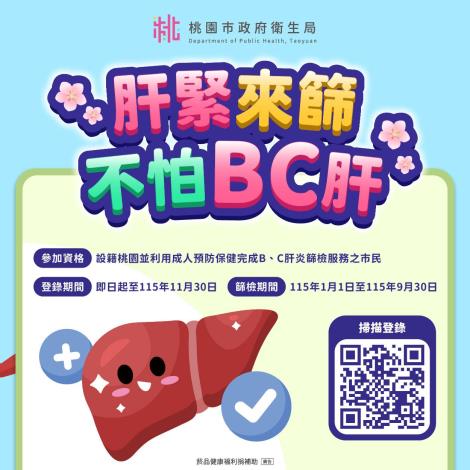 肝緊來篩 不怕BC肝1