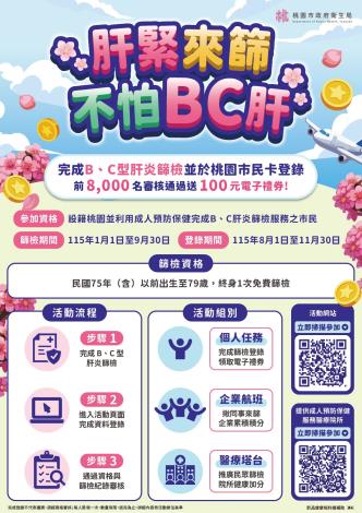 「桃好自己 健康起飛」BC肝篩檢海報