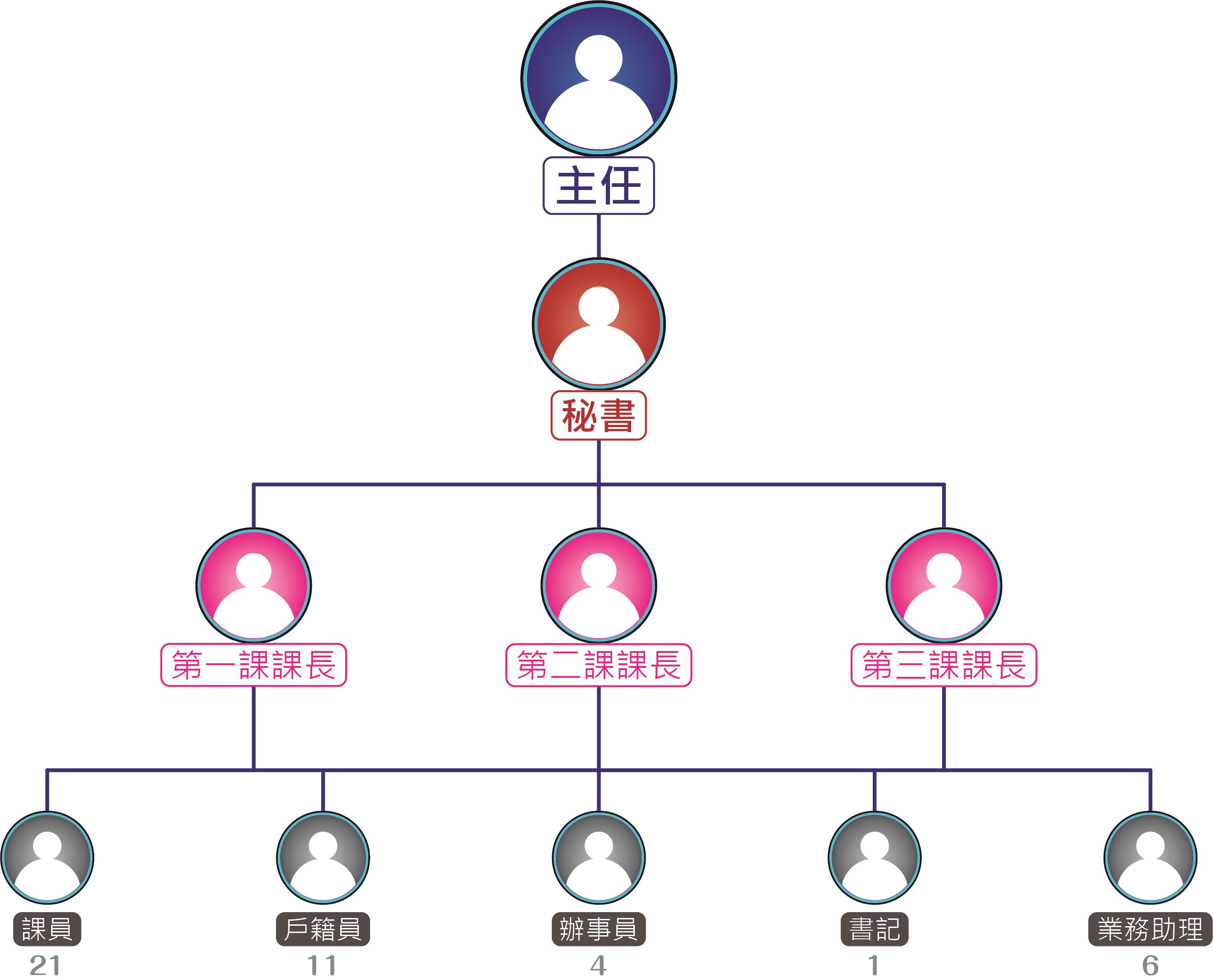/001/Upload/156/relpic/15312/4487/546765d3-4caf-4d25-840f-fe70c5a0b153.jpg