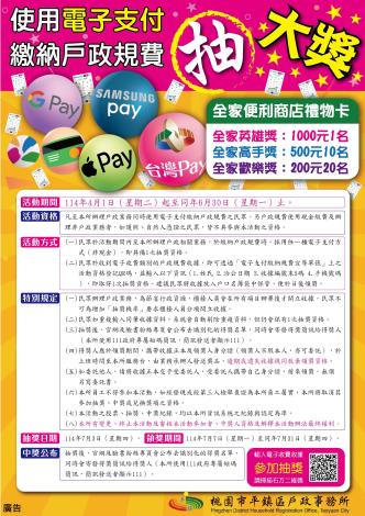 電子支付抽獎
