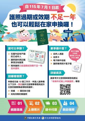 1150701擴大「有條件式線上申換護照」