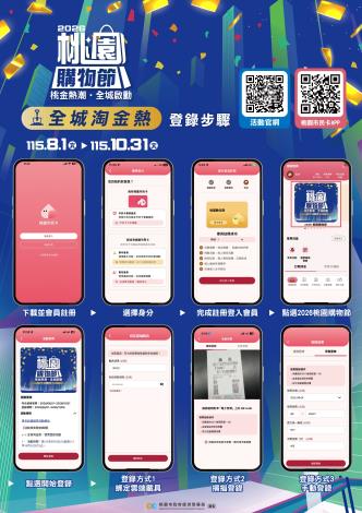 A4 特店登錄懶人包-發票登錄