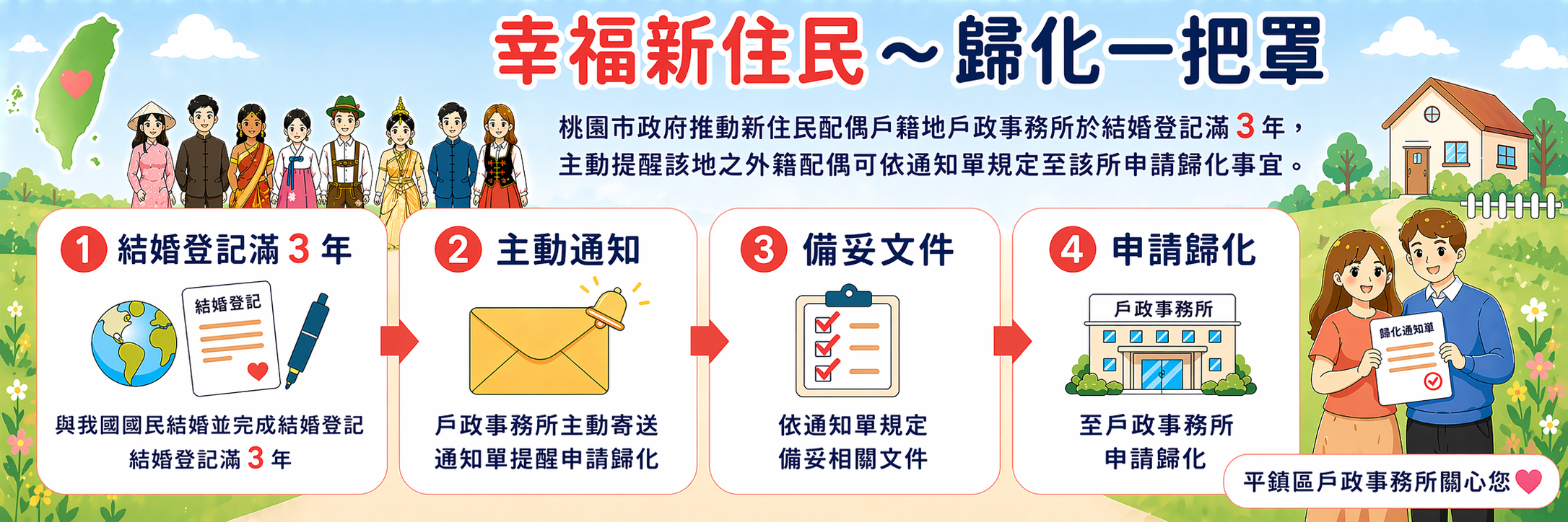 幸福新住民．歸化一把罩