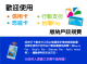 多元支付宣導