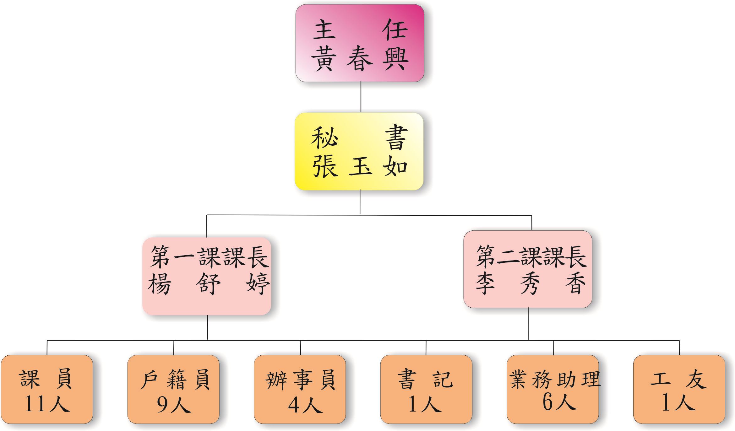/001/Upload/158/relpic/15418/6972/17f2e96e-0439-490c-a703-26a029e50ed0.jpg