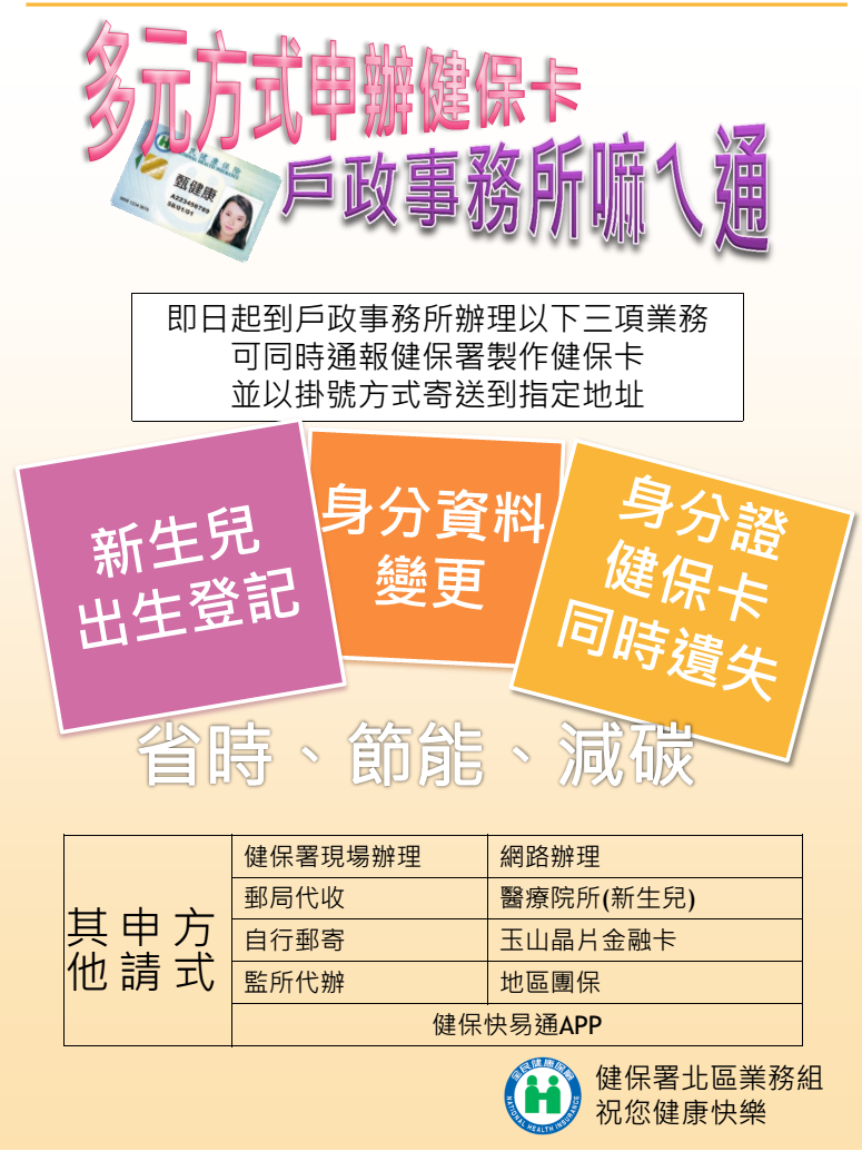 多元方式申辦表卡圖片