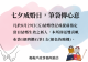 新增標題