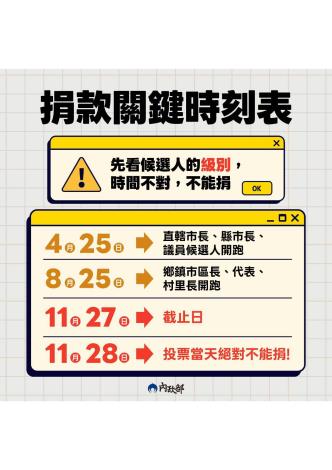 01政治獻金宣導圖卡_頁面_2