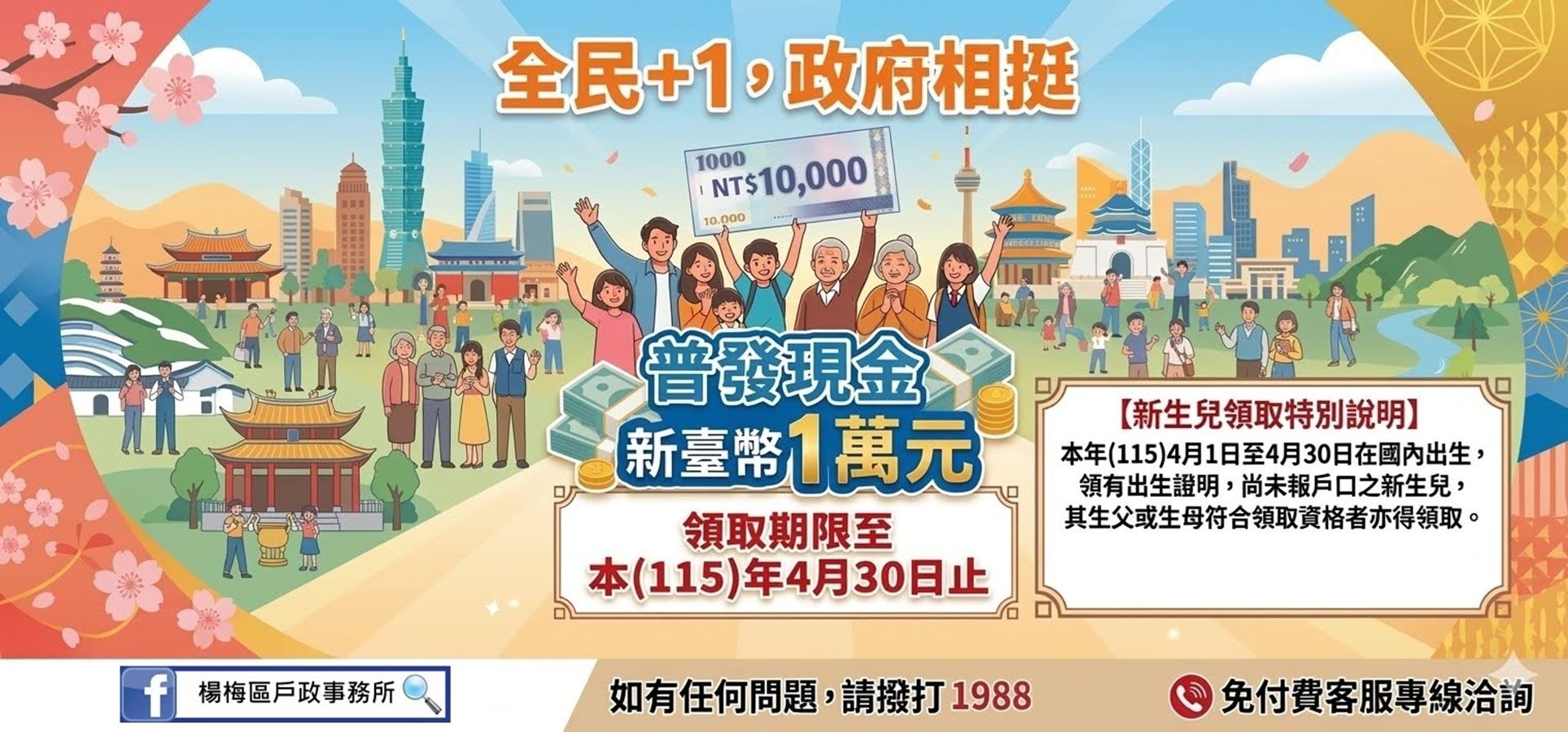 「全民+1政府相挺」普發現金即將截止！