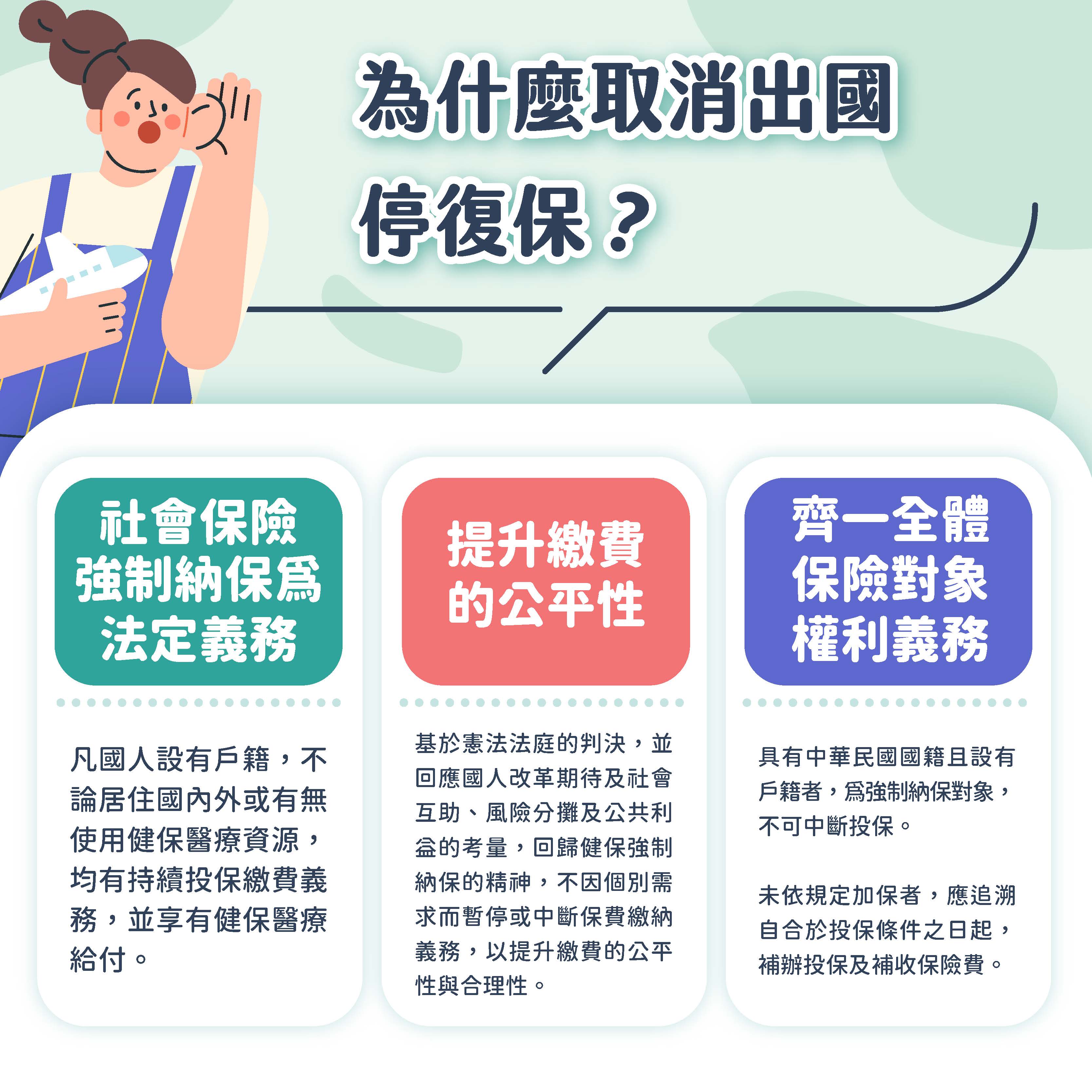 為什麼取消出國停復保宣導海報