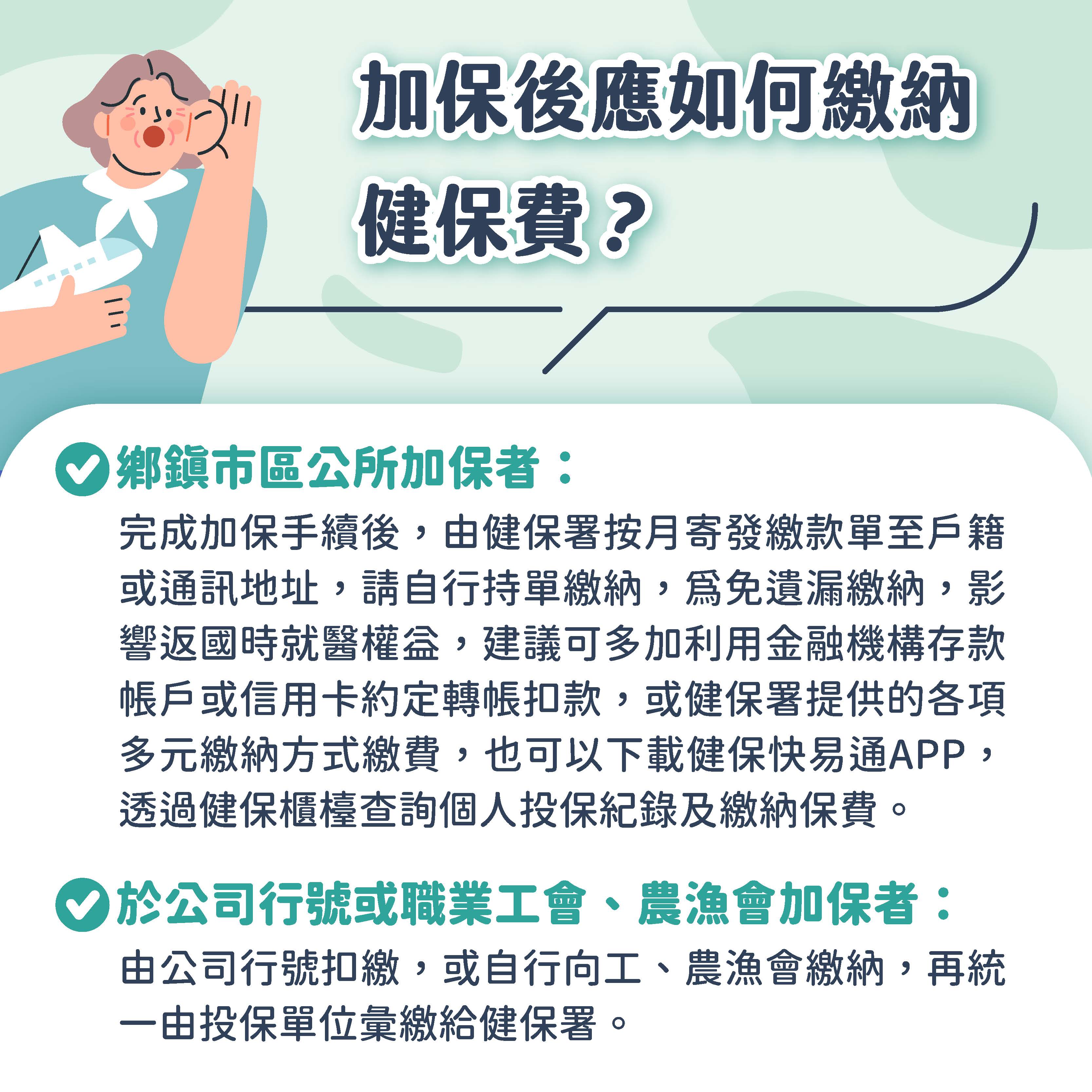 加保後應如何繳納健保費宣導海報