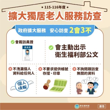 1150605獨居老人訪查
