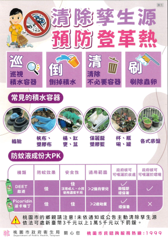 115登革熱防治宣導海報