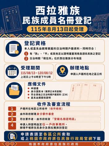 西拉雅族海報(更正版)