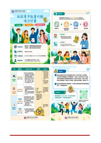 5社政焦點(2)