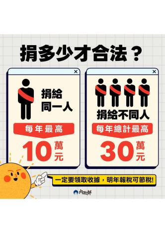 5.政治獻金宣導圖卡3