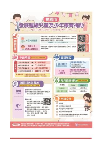 5社政焦點(2)