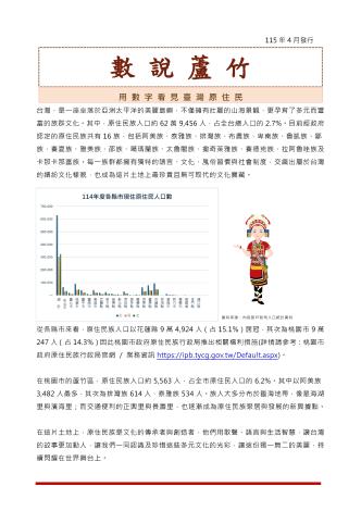 數說蘆竹