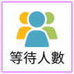 等待人數