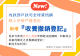 內政部戶政司全球資訊網