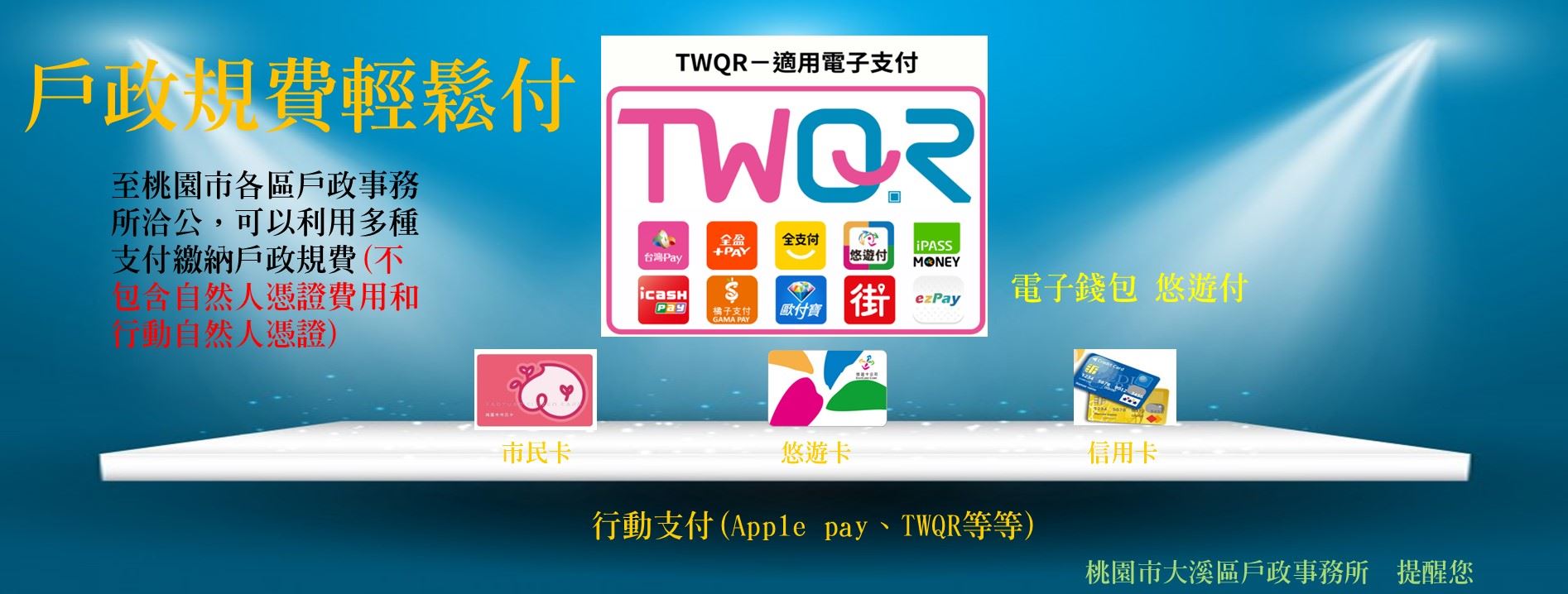 電子錢包悠遊行，行動支付真貼心