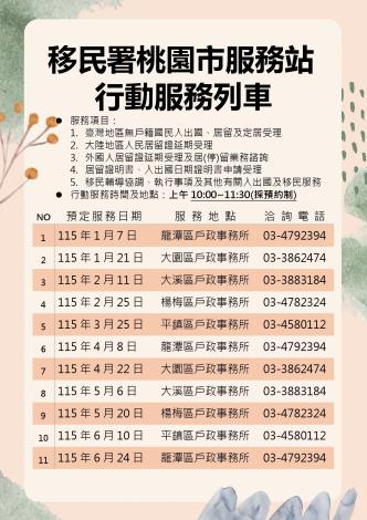 行動服務列車DM115年1月-6月_page-0001