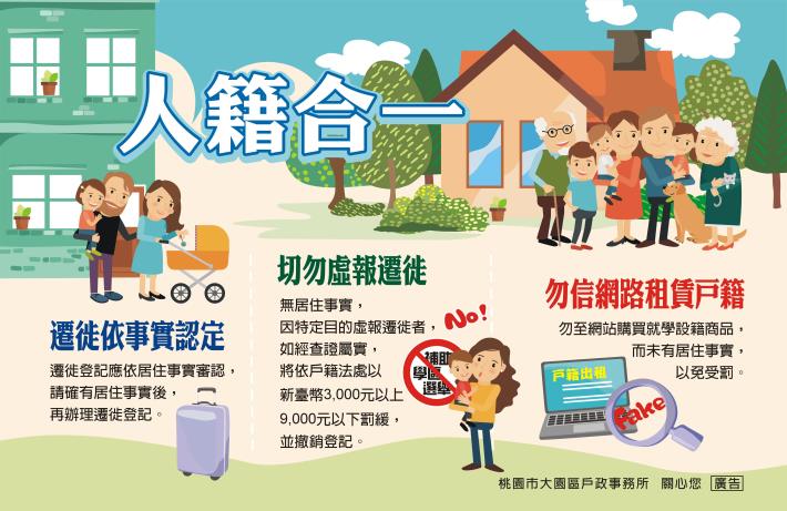 人籍合一