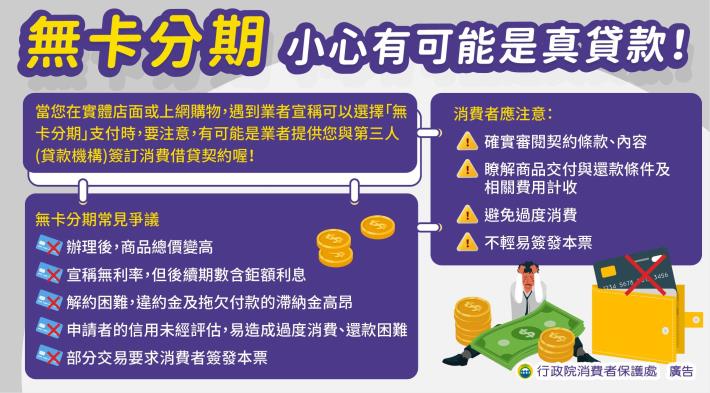 9_1.無卡分期小心有可能是真貸款！