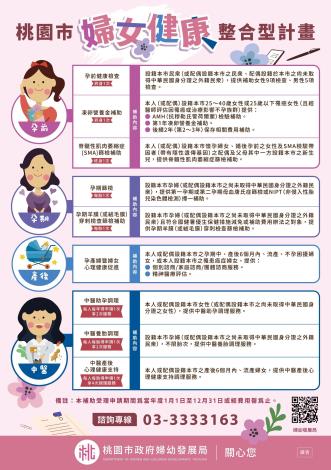 婦女健康整合型計畫海報