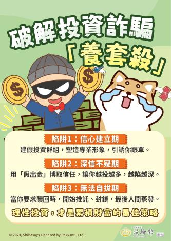 破解投資詐騙(養套殺)