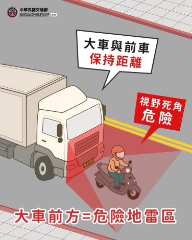 圖卡-大車前方=危險地雷區