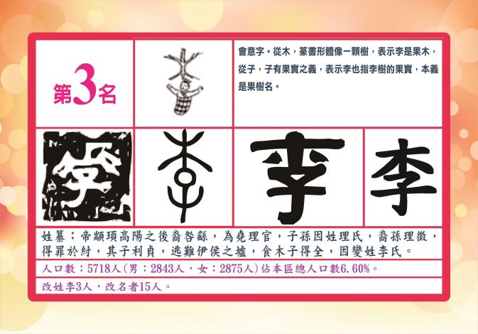 第3名李