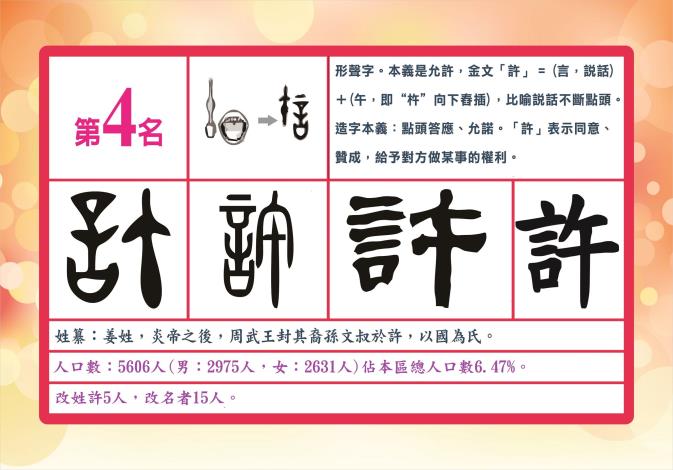 第4名許