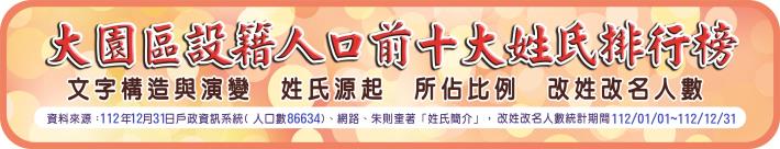 112十大姓氏排行