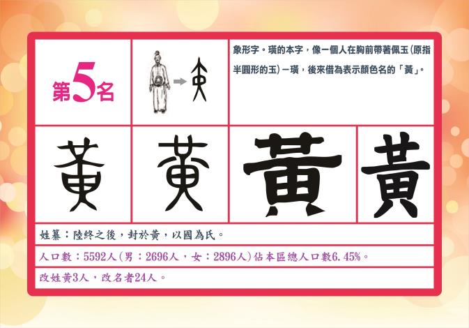 第5名黃