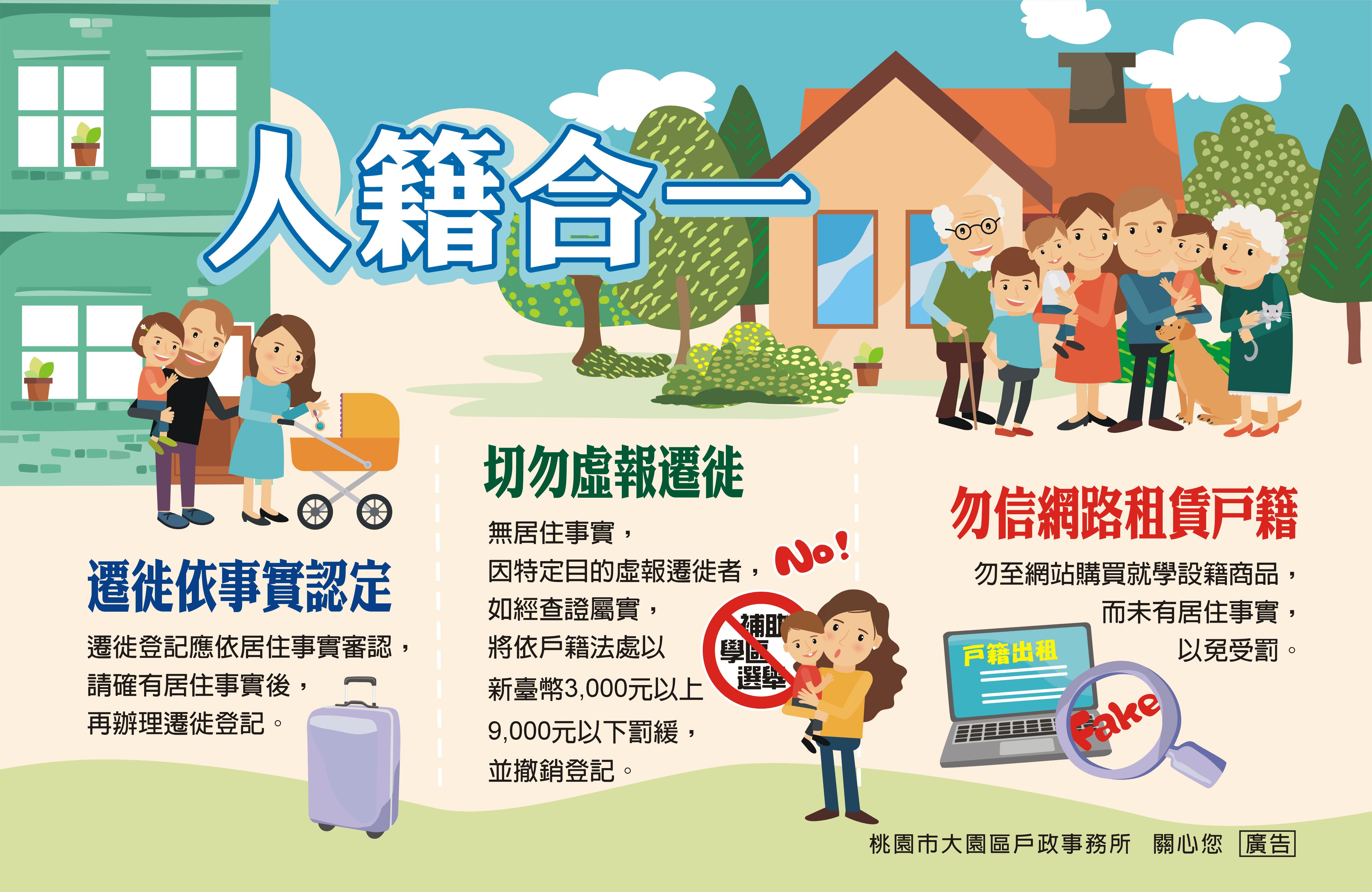 人籍合一