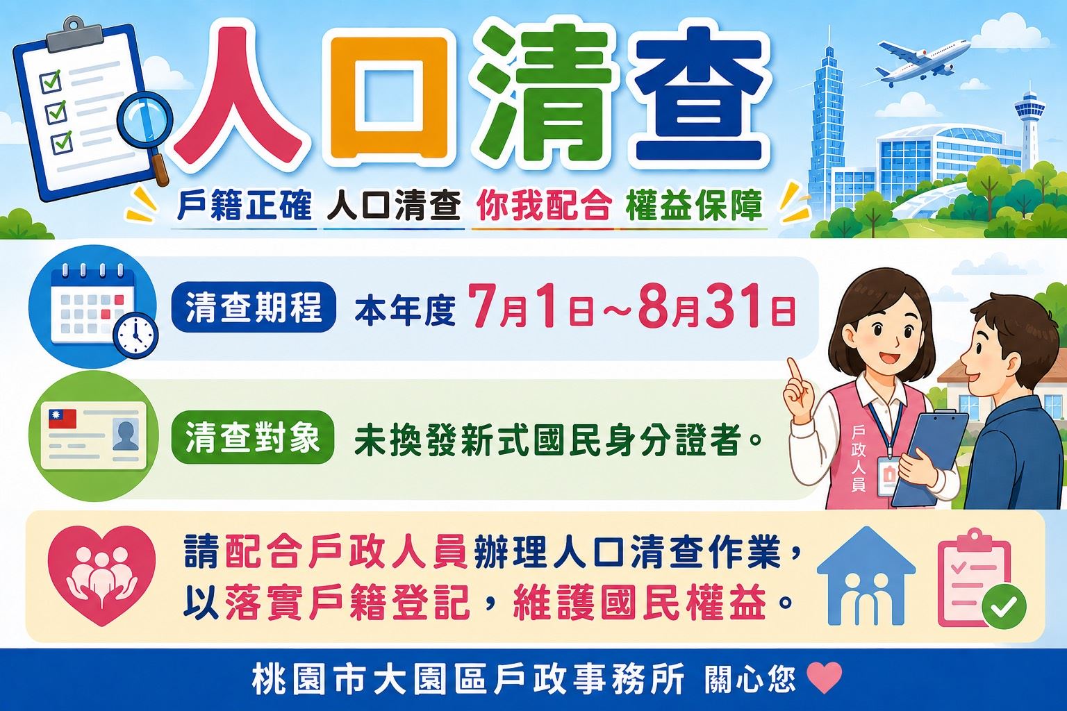 115年度辦理「未換發新式國民身分證者」人口清查作業