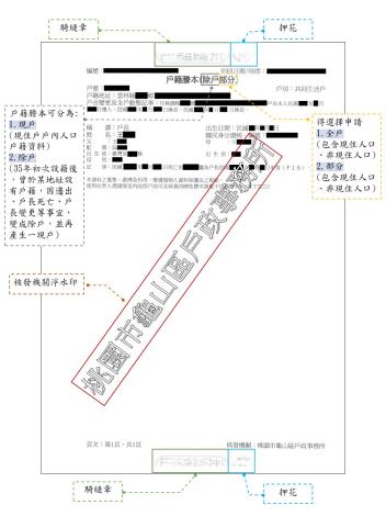 電腦化後戶籍謄本(直式)