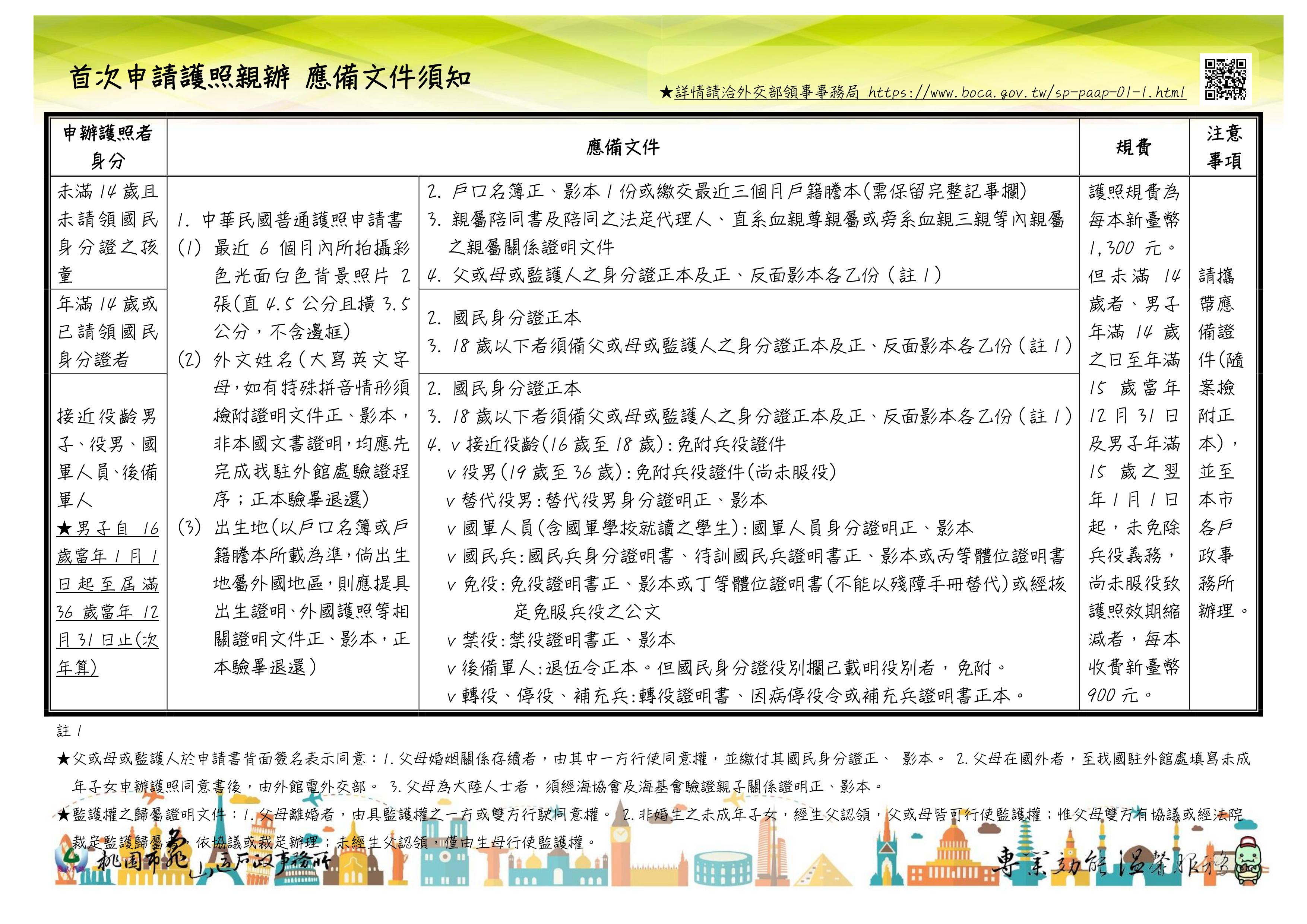 108年第2季季刊