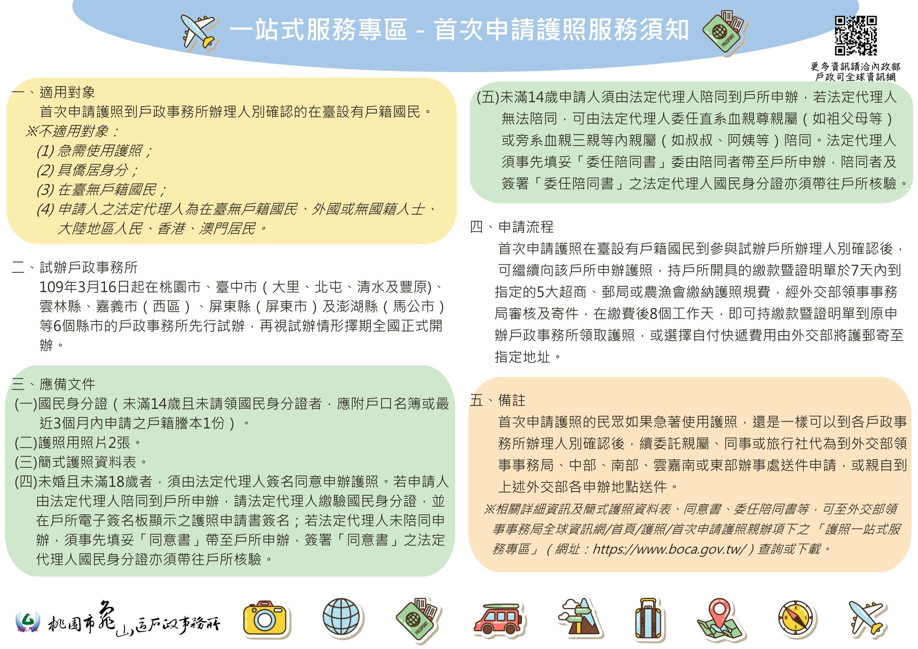 109年第2季季刊