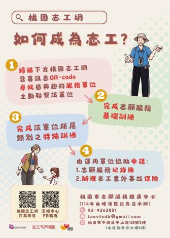 114年桃園市志願服務推廣中心電子宣導海報 (1)