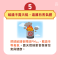 附件7